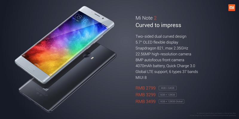 Illustration for article titled Nuevo Xiaomi Mi Note 2: una copia descarada del Galaxy Note 7 por la mitad de precio